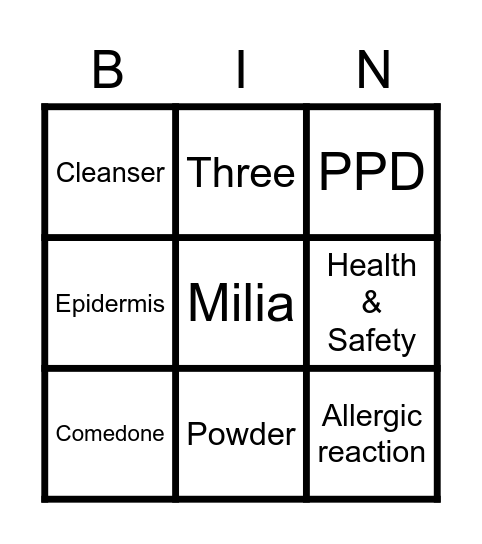 Skin recap Bingo Card