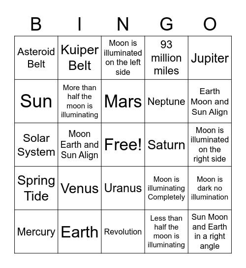 Moon Phases and Planets Bingo Card
