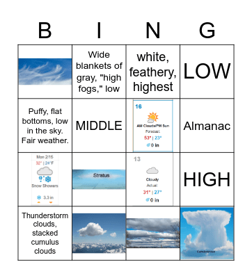 Weather Forecasting Bingo Card
