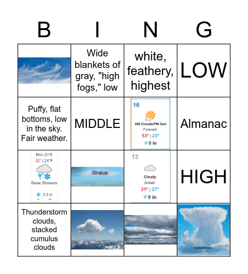 Weather Forecasting Bingo Card