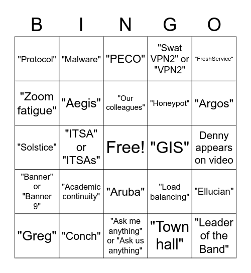 ITS Bingo Card