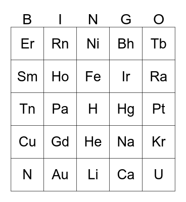 Periodic Bingo Card