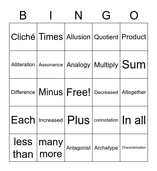 Vocabulary Bingo Card