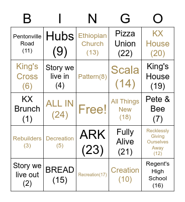 KX Bingo Card