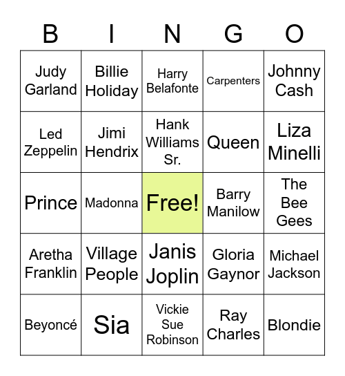 Name The Artist Bingo Card