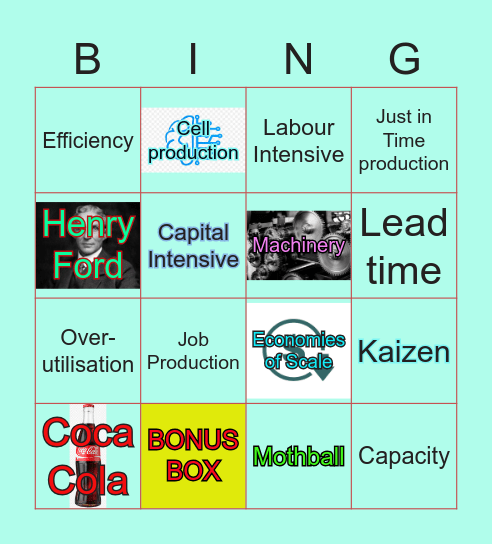 METHODS OF PRODUCTION - CM Bingo Card