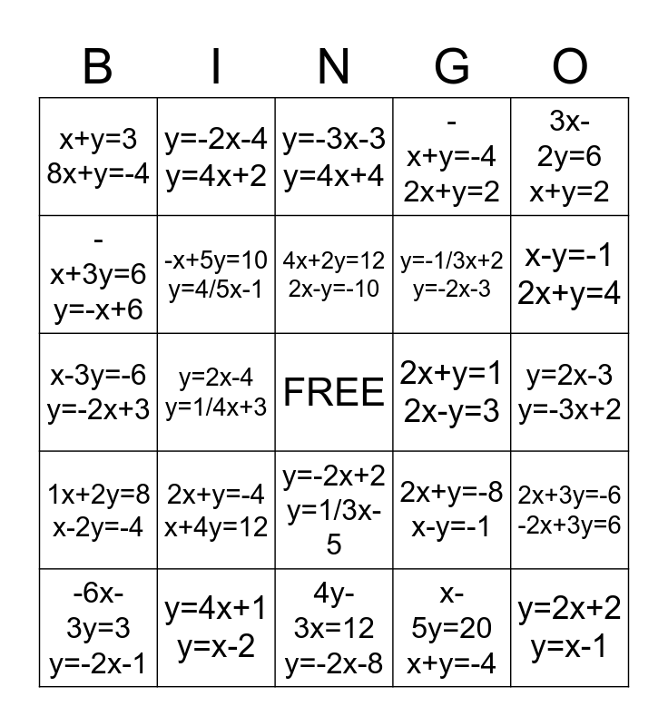 Solving Systems Of Equations By Graphing Bingo Card