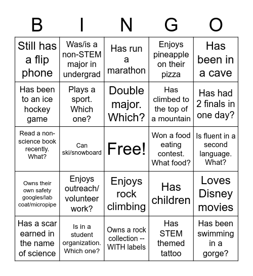 Find a person who ... Bingo Card