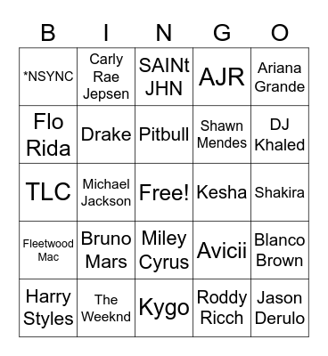 Virtual February Playlist Bingo Card