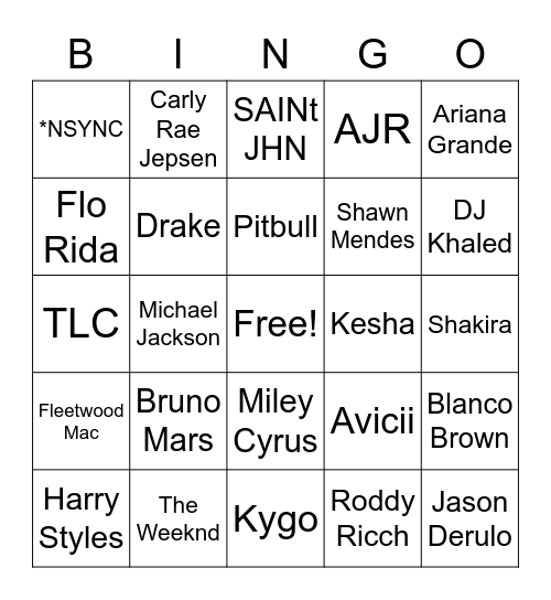 Virtual February Playlist Bingo Card