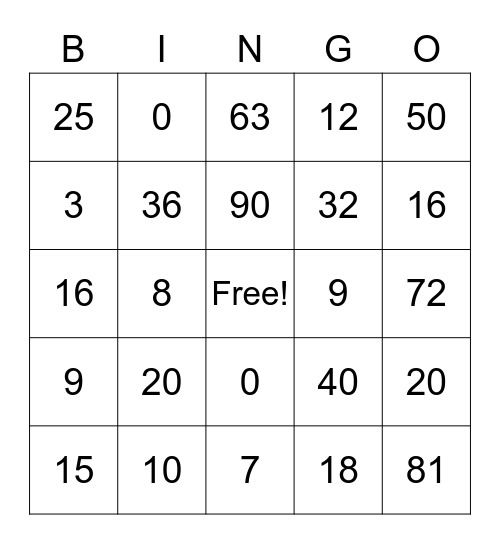 Multiplication BINGO Card
