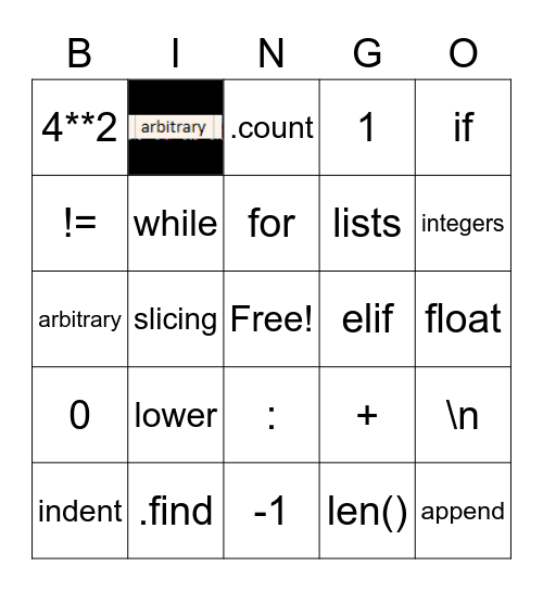 Python Bingo Card