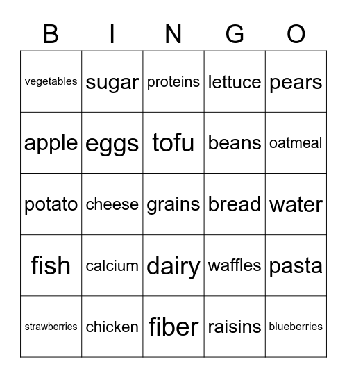 My Plate - Basic Nutrition Bingo Card