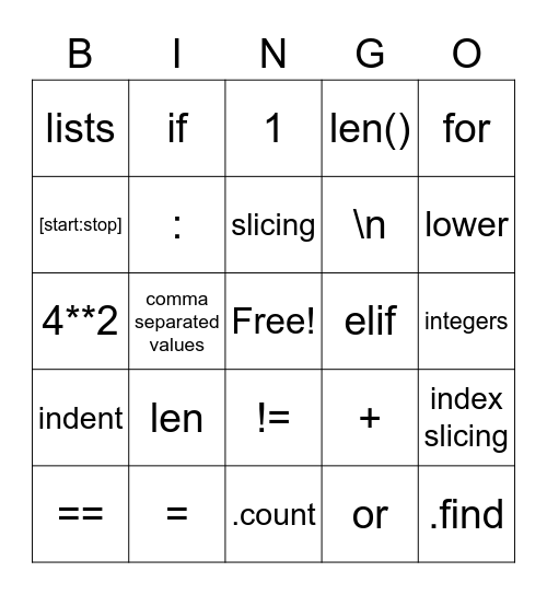 Python Bingo (Sequence Index) Bingo Card