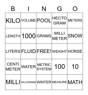 METRIC BINGO Card