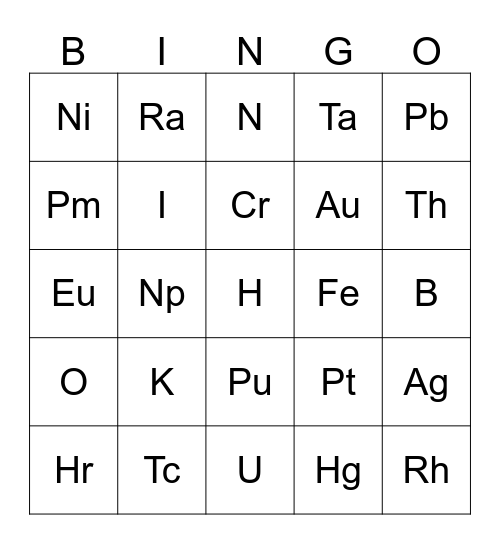 my best bingo card ever made Bingo Card