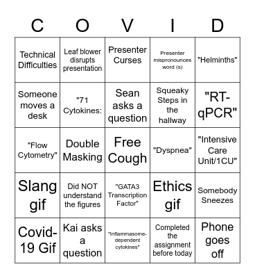 Covid Bingo Card