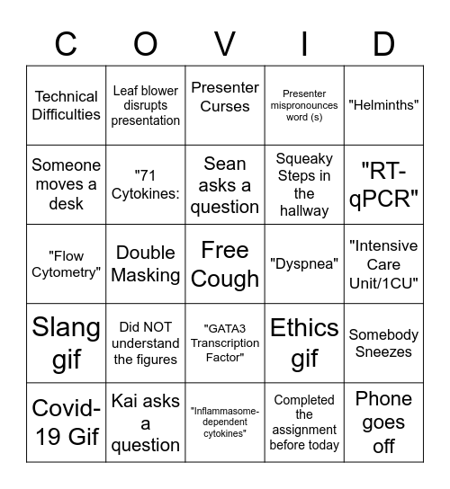 Covid Bingo Card