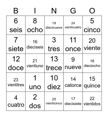 NUMBERS Los Numeros Bingo Card