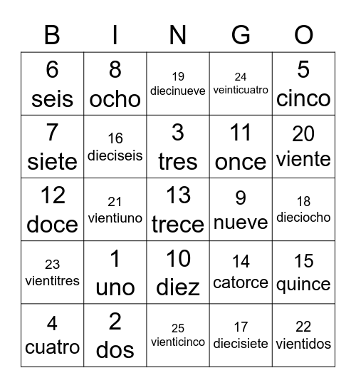 NUMBERS Los Numeros Bingo Card