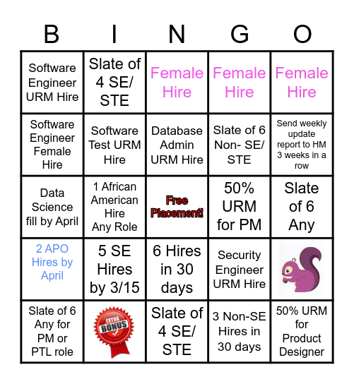 Placement Bingo Card