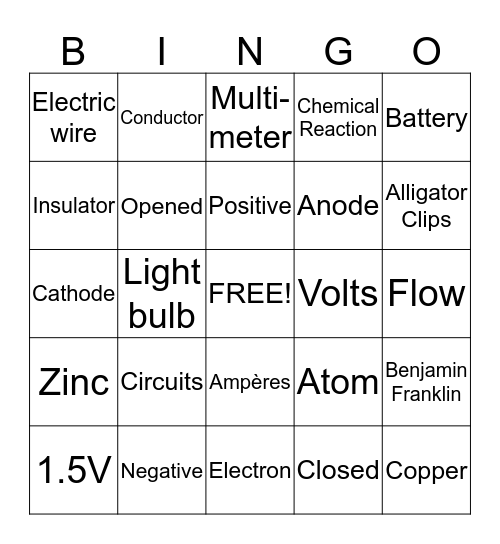 Electricity! Bingo Card