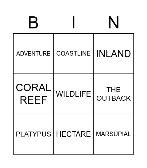 AUSTRALIA Bingo Card