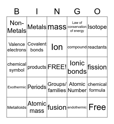 SCIENCE BINGO Card