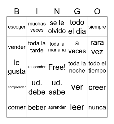 -ER Verbs, How Often, How much Bingo Card