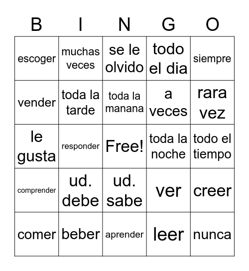 -ER Verbs, How Often, How much Bingo Card