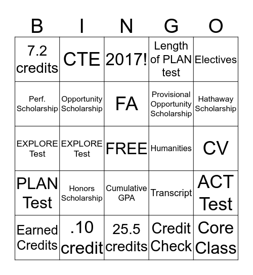 Transcript Check/Graduation Progress/Testing  Bingo Card