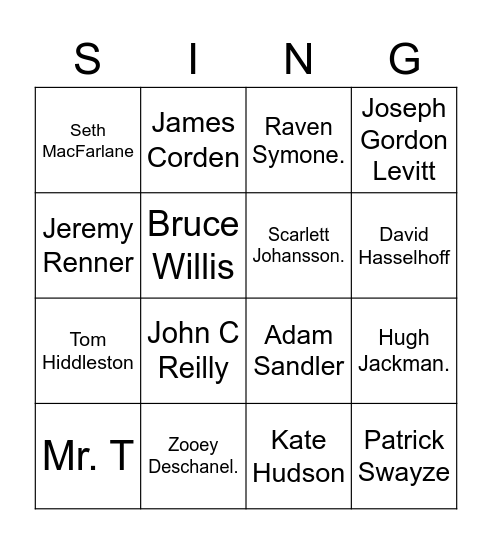 Actors who can Bingo Card