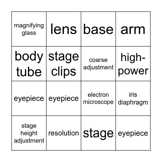 MICROSCOPE Bingo Card