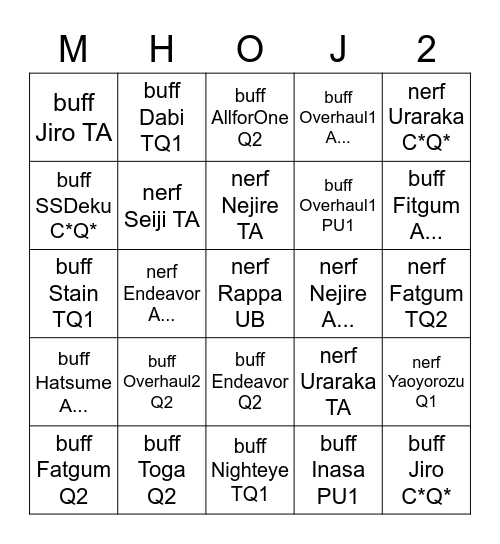 MHOJ2 Update Bingo Card