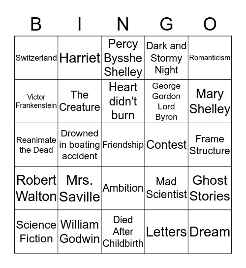 Frankenstein Notes Bingo Card