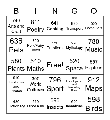 Dewey Decimal Bingo Card