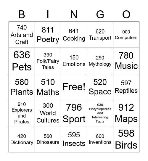 Dewey Decimal Bingo Card