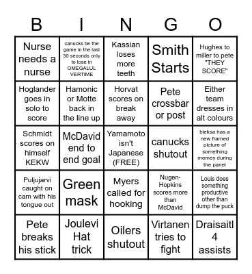 Canucks vs Oilers Bingo Card