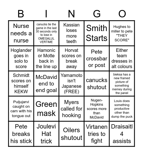 Canucks vs Oilers Bingo Card