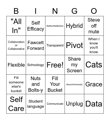 Fawcett Meeting BINGO Card