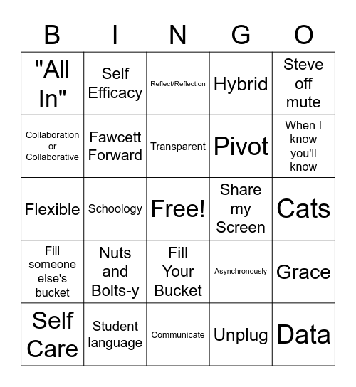 Fawcett Meeting BINGO Card