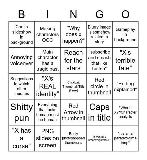 Shitty Youtube Theory Bingo Card