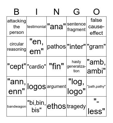 January Review Bingo Card