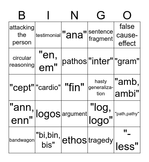 January Review Bingo Card