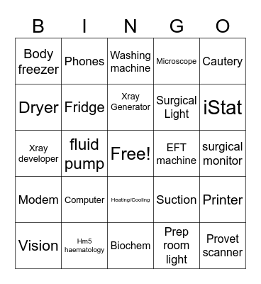 What's breaking next Bingo Card