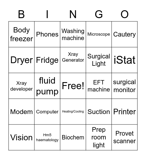 What's breaking next Bingo Card