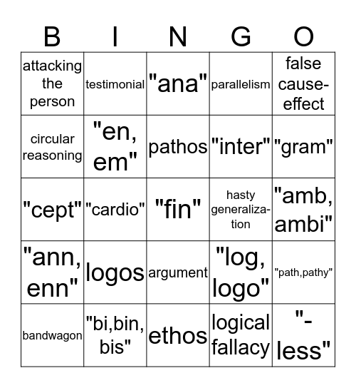 January Review Bingo Card