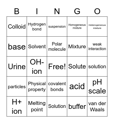 BIOLOGY Chapter 6 Section 3 Lecture Bingo Card