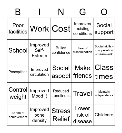 Barrier and Benefits Bingo Card