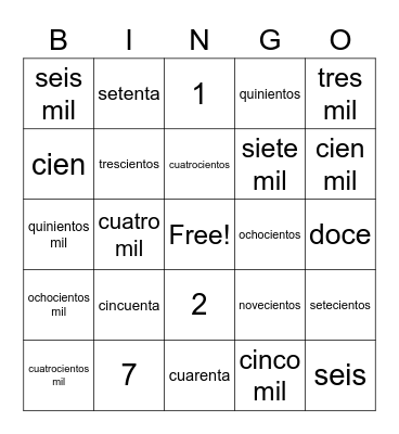 NUMEROS 1-900,000 Bingo Card